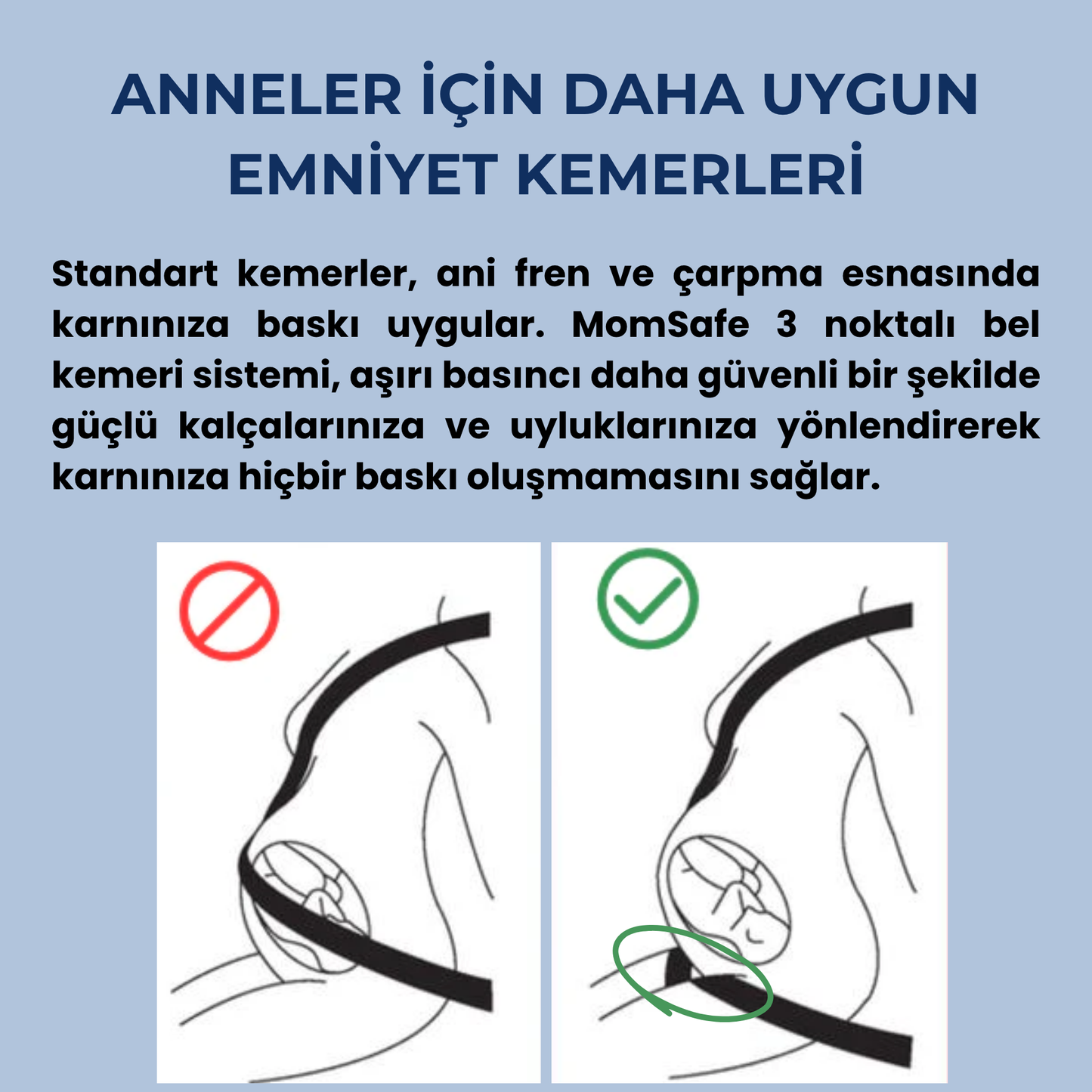MomSafe™ Gebelik Döneminde Huzurlu Yolculuk