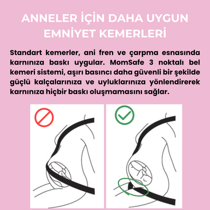 MomSafe™ Hamilelik Döneminde Baskısız ve Huzurlu Yolculuk